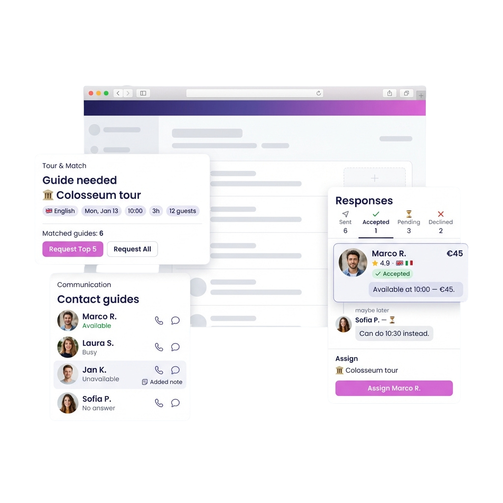 Guides Under Control